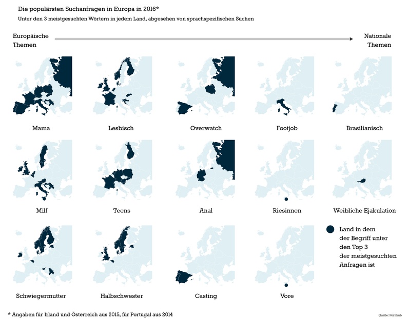 Europäische Nuancen des Porno