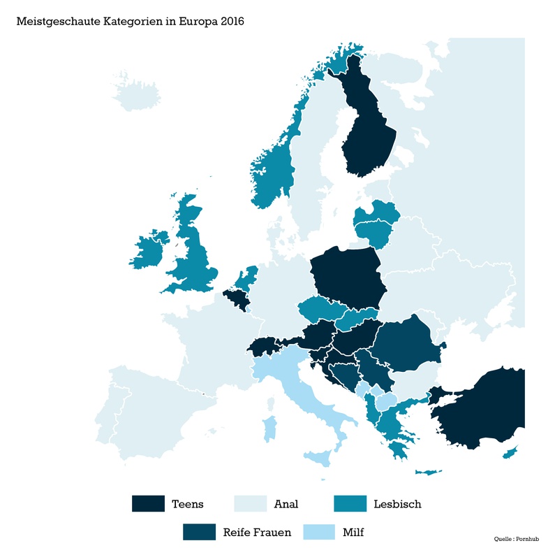 Europa und seine Vorlieben.