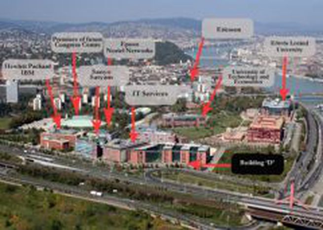 Image for European Institute of Technologiy - EU's Brain at Budapest