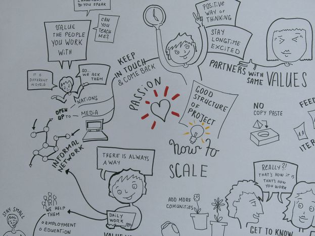 Image for diverseCity onBoard learning exchange